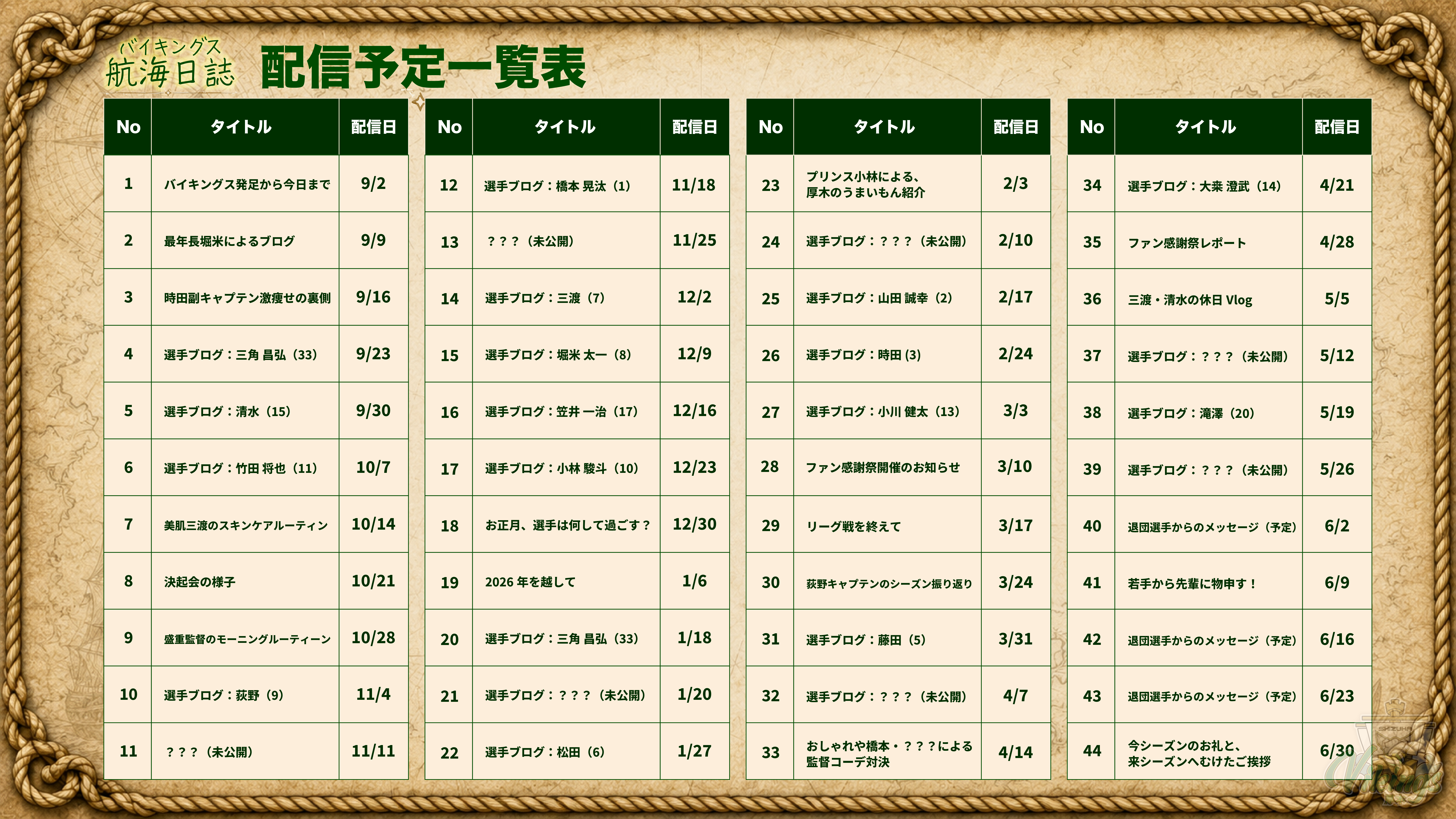 バイキングス航海日誌 年間配信予定表